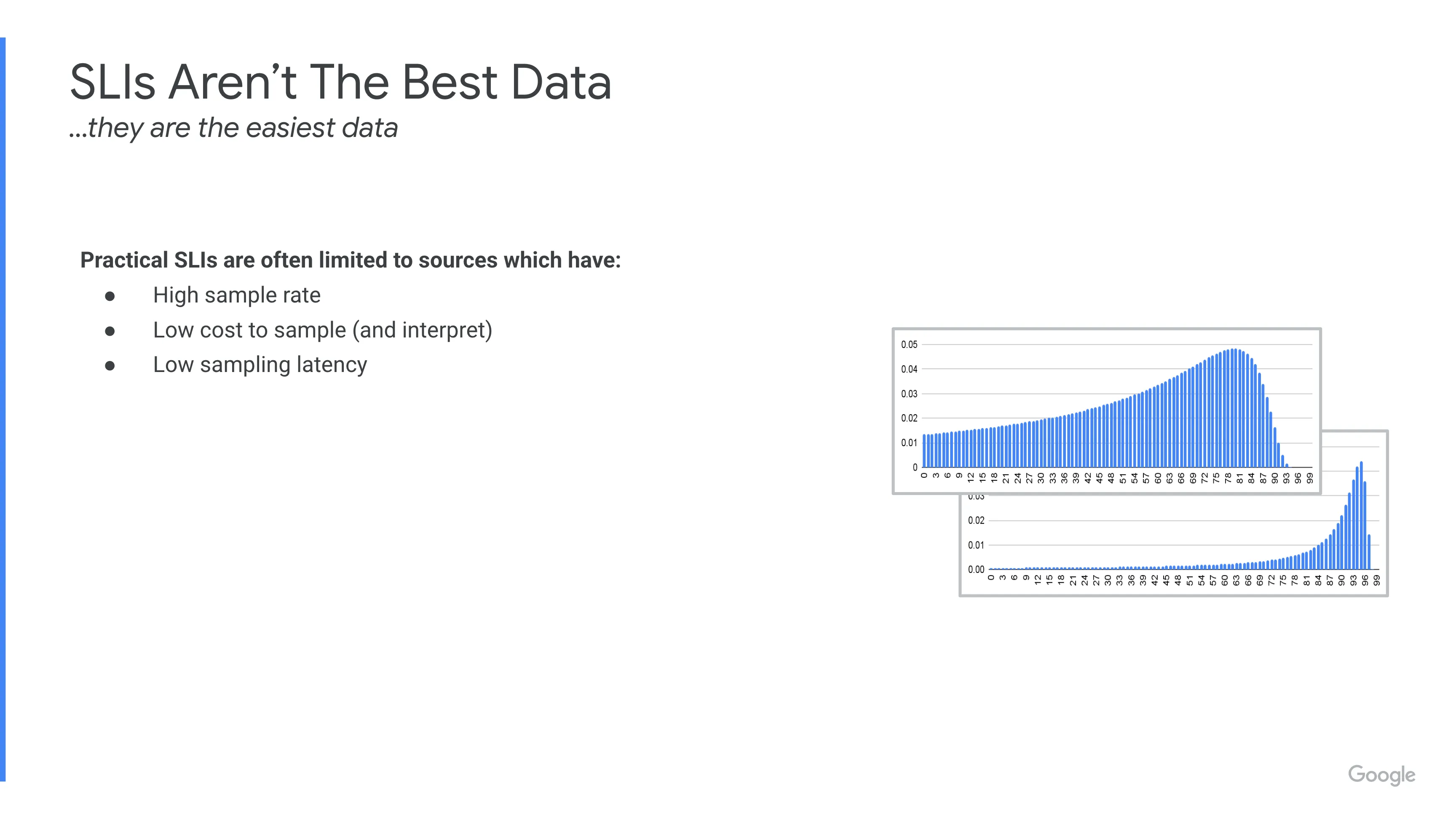 SLIs aren't the best data
