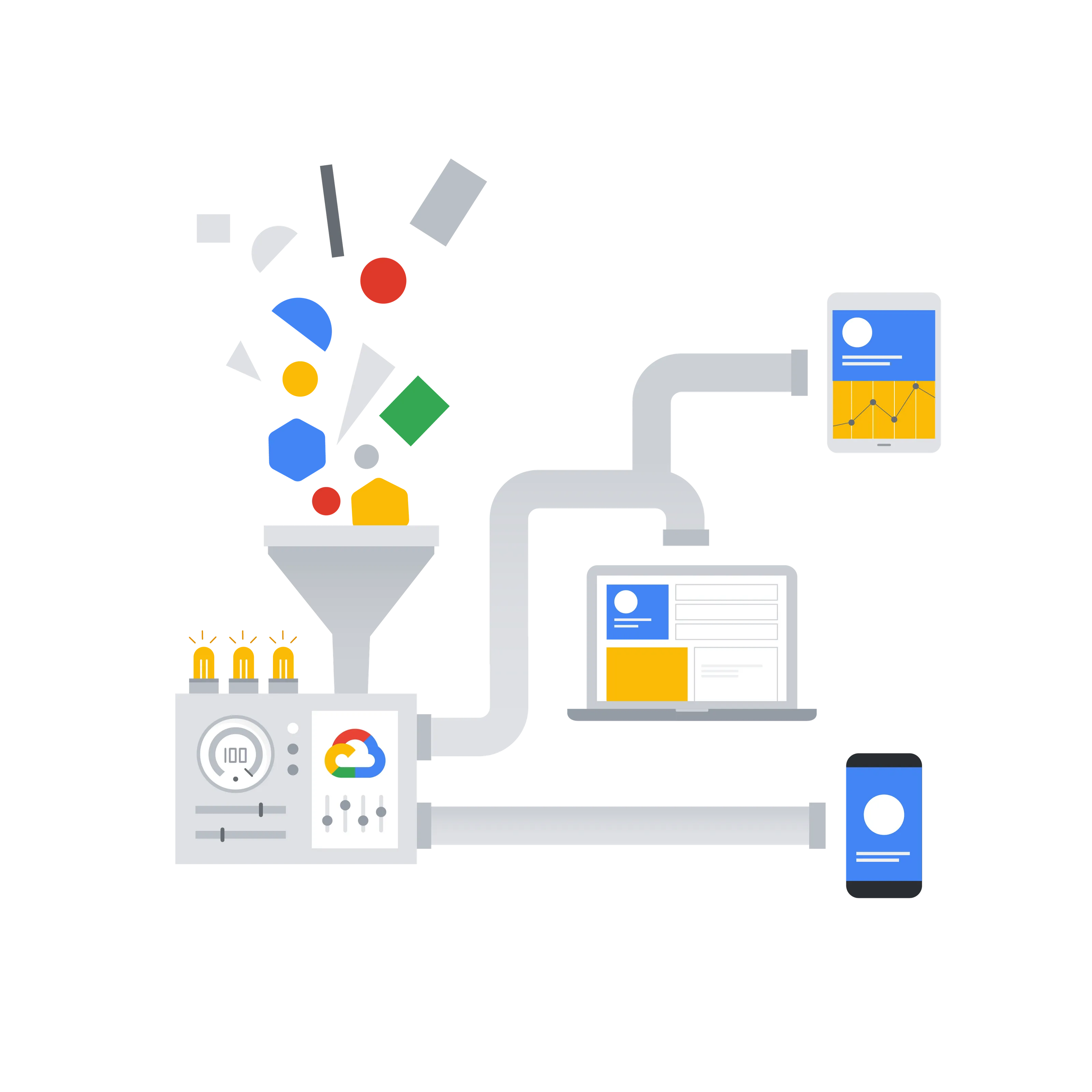 The Production Environment at Google, from the Viewpoint of an SRE