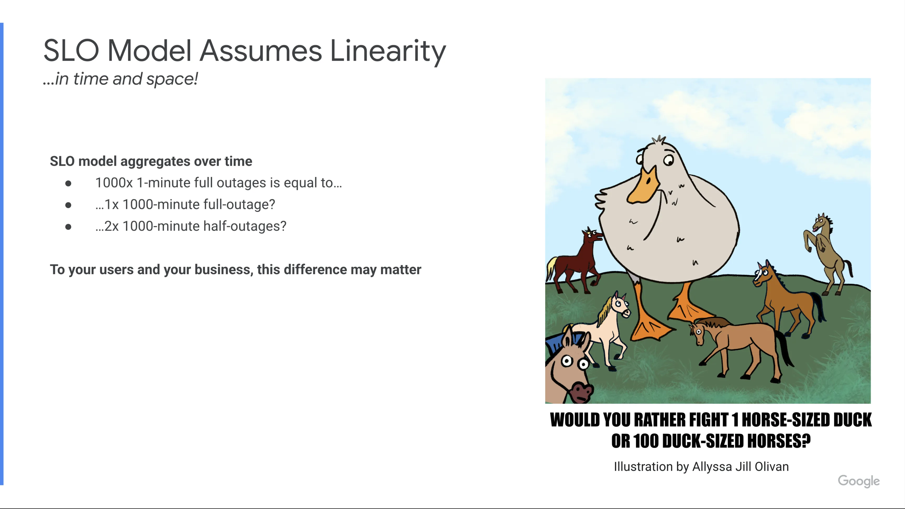 SLO Model assumes Linearity - SLO model aggregates over time