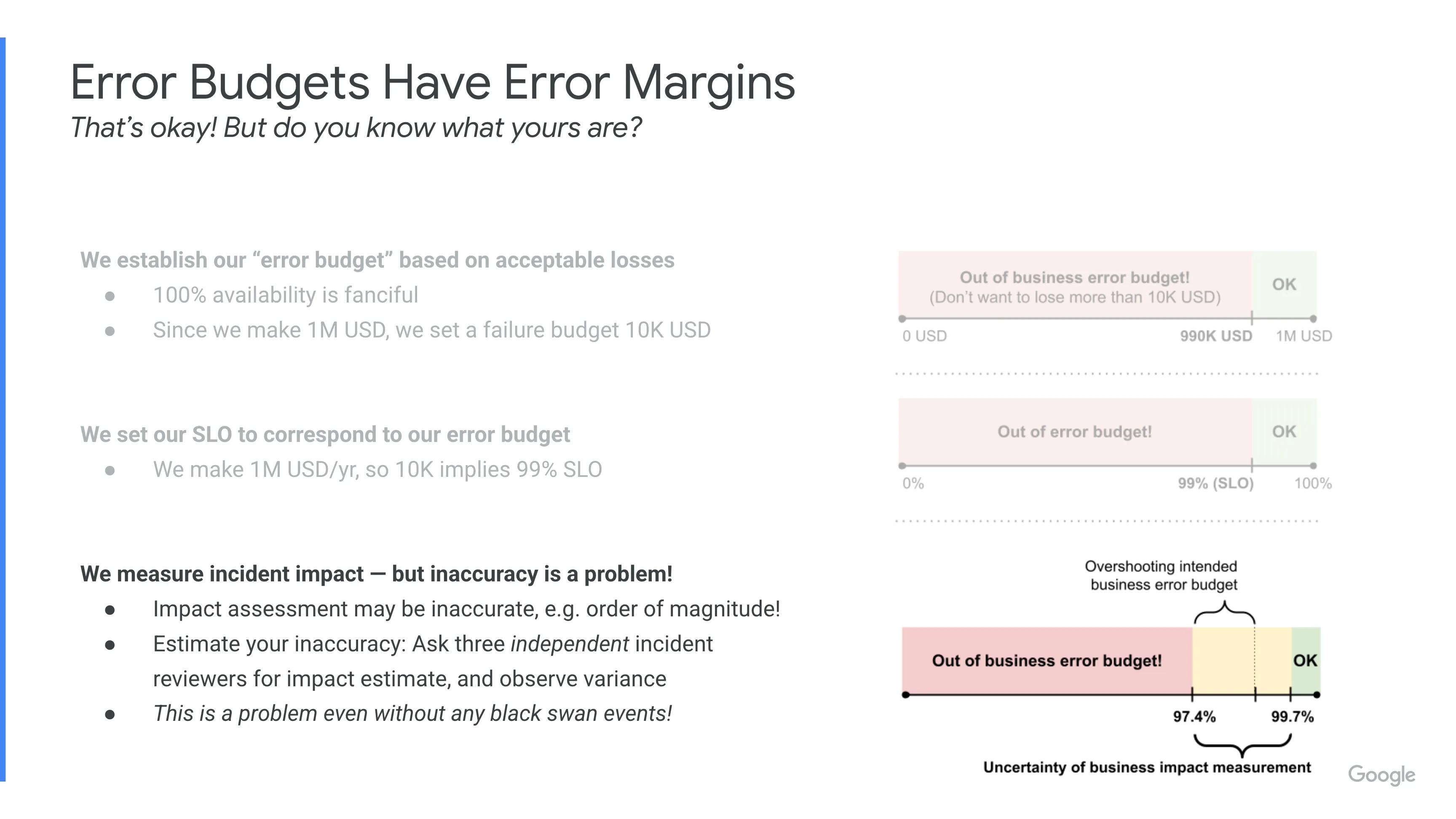 Error Budgets have error margins - incident impact