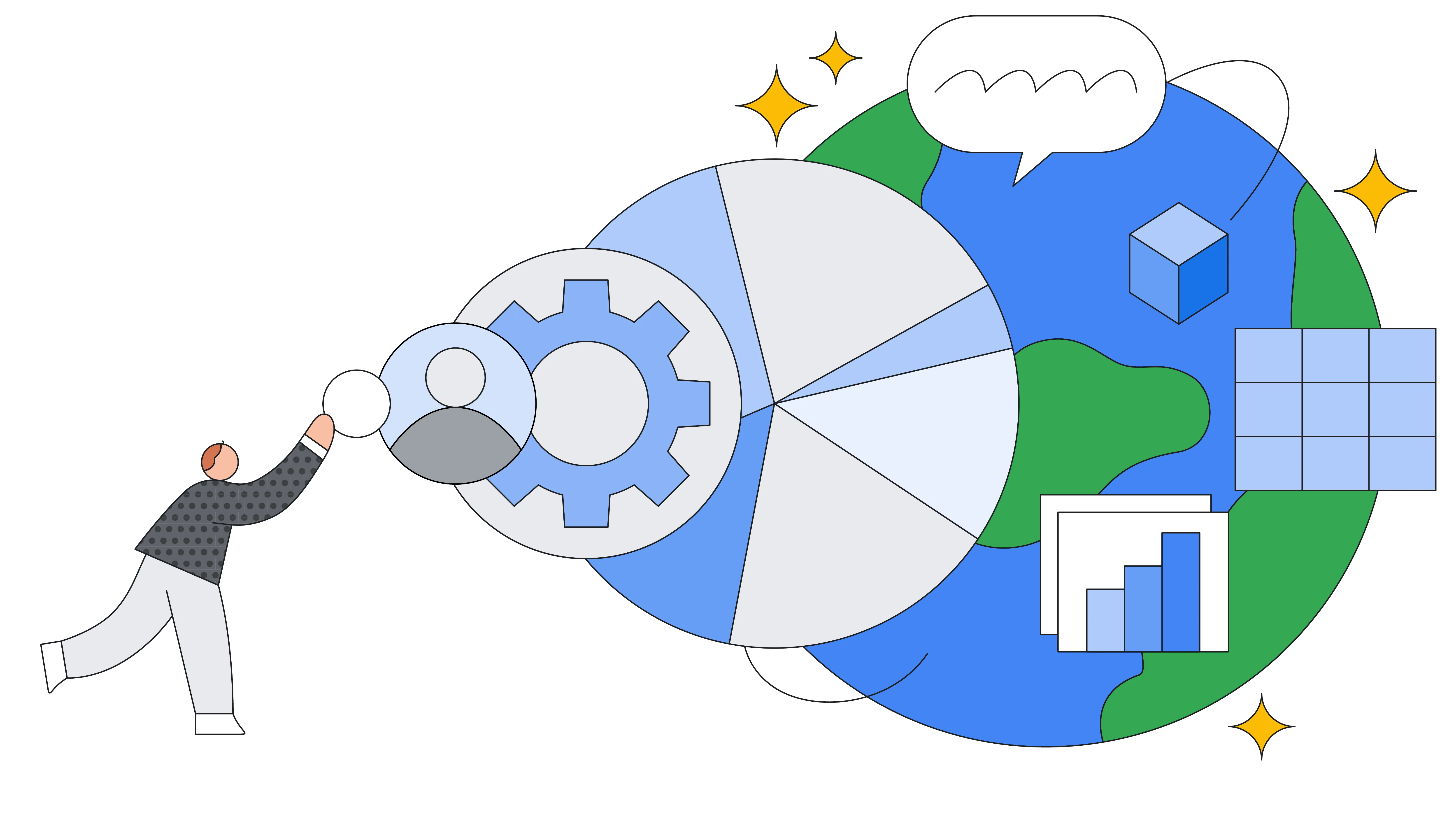 Build SRE team