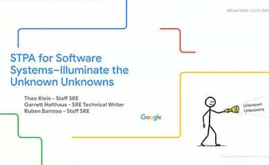 SREcon25 Europe/Middle East/Africa - STPA for Software Systems–Illuminate the Unknown Unknowns