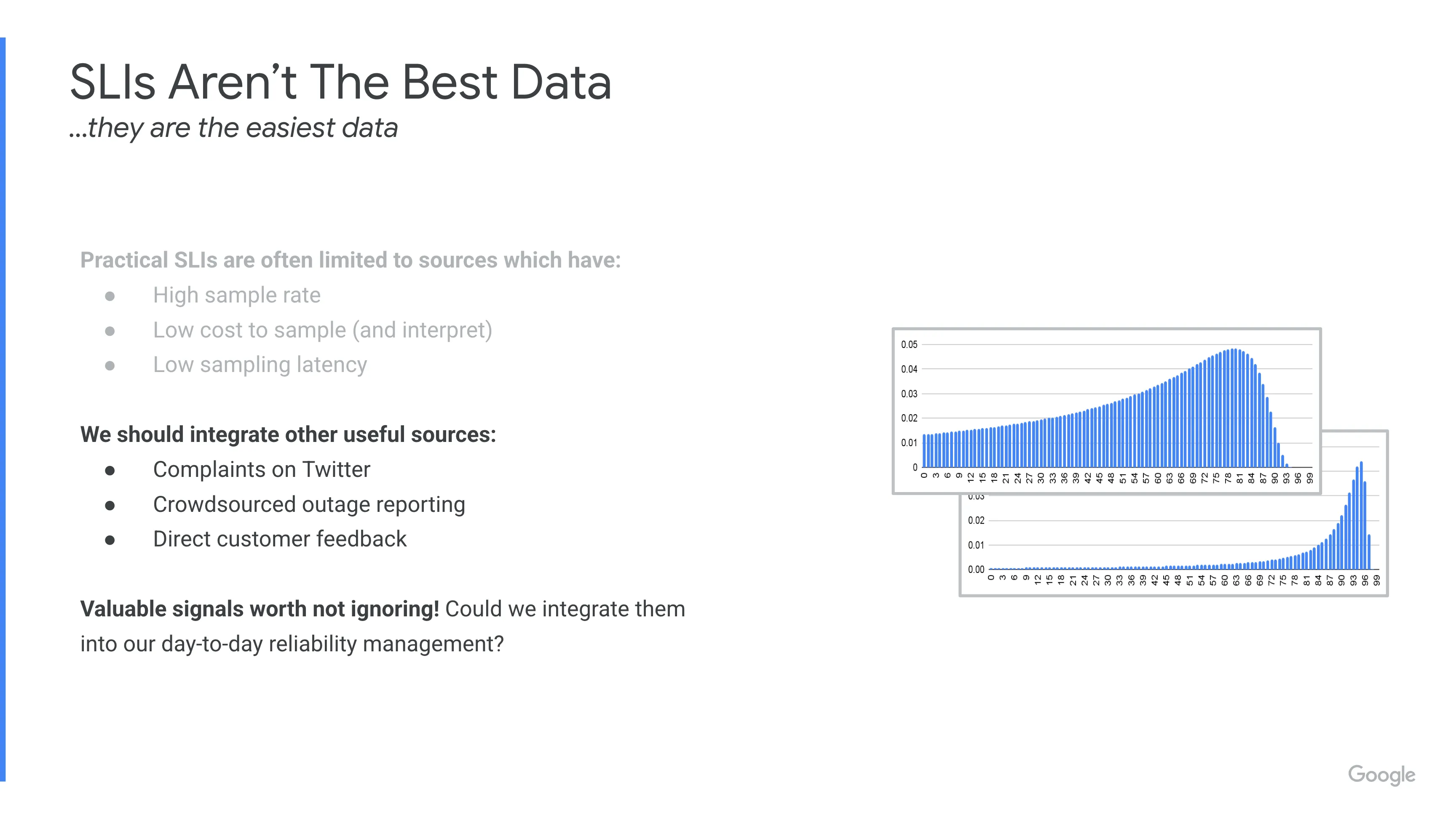SLIs aren't the best data