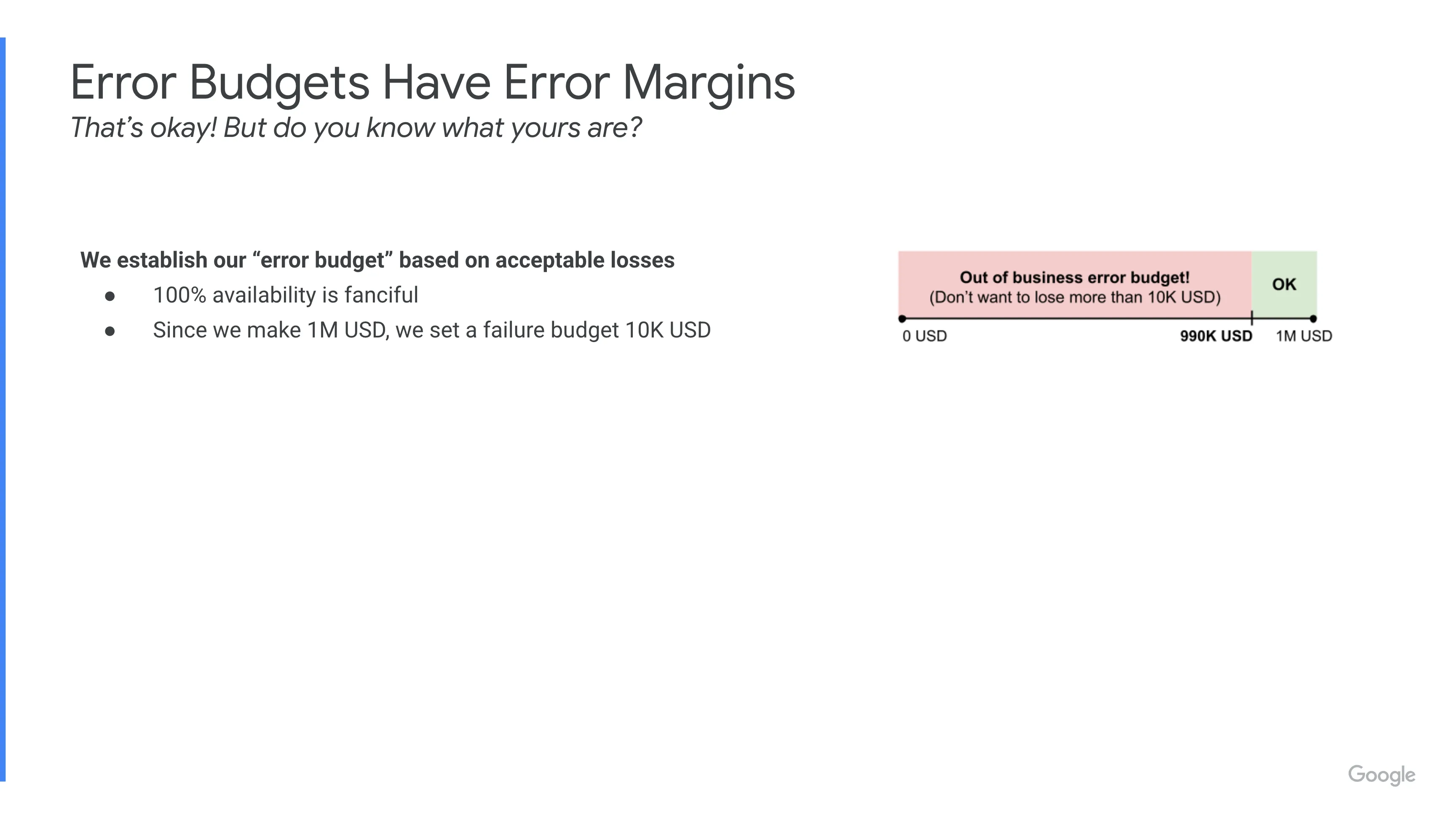 Error Budgets have error margins - establish error budget