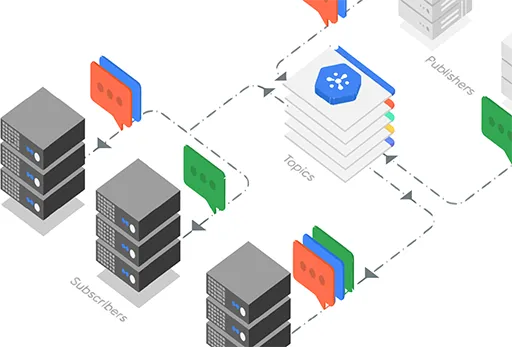Distributed Pubsub