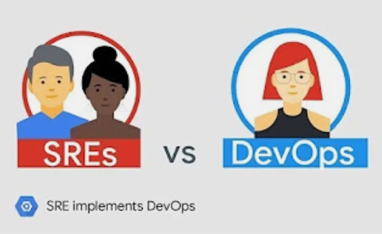 SRE vs Devops