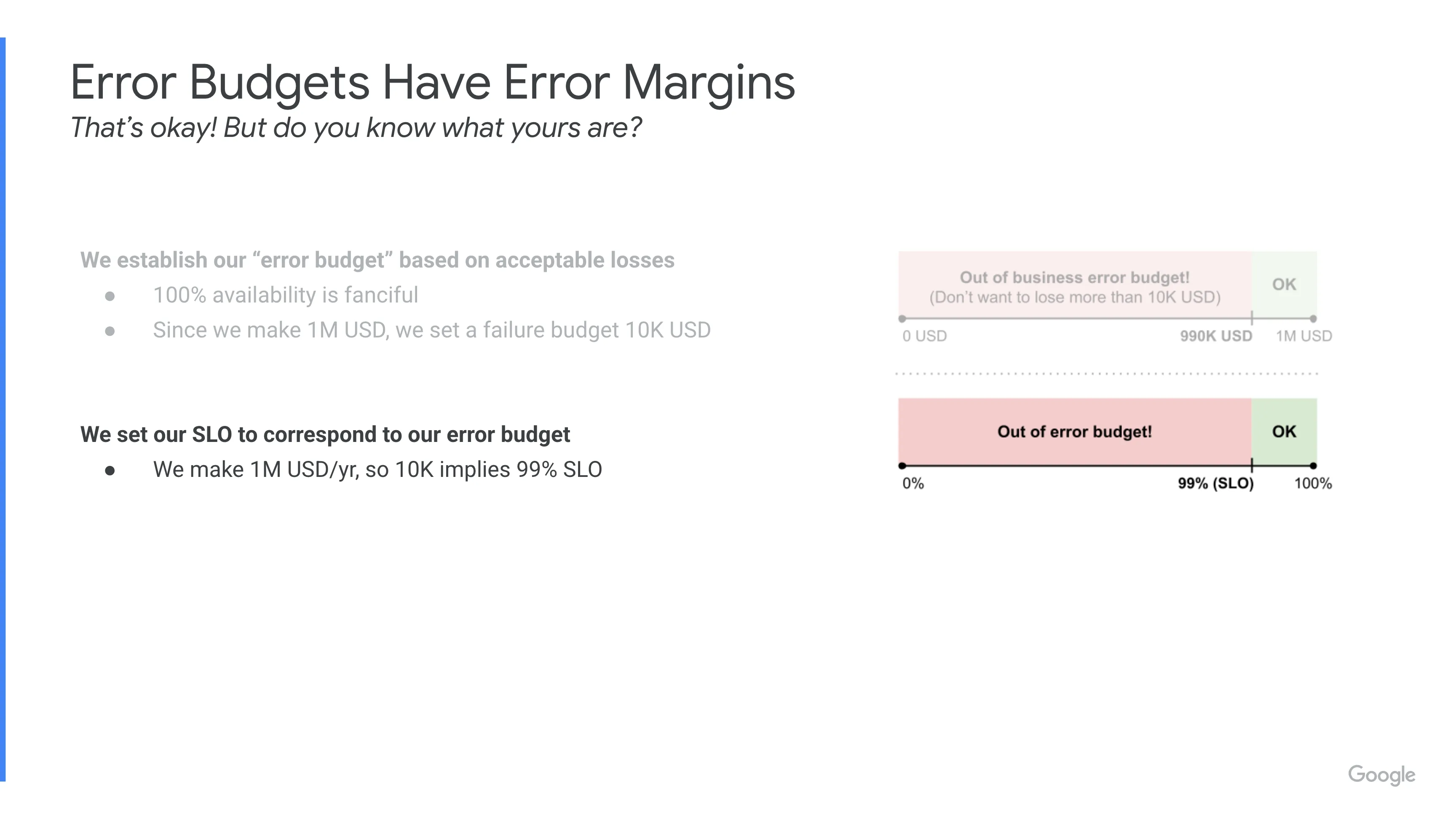 Error Budgets have error margins - correspond to error budget
