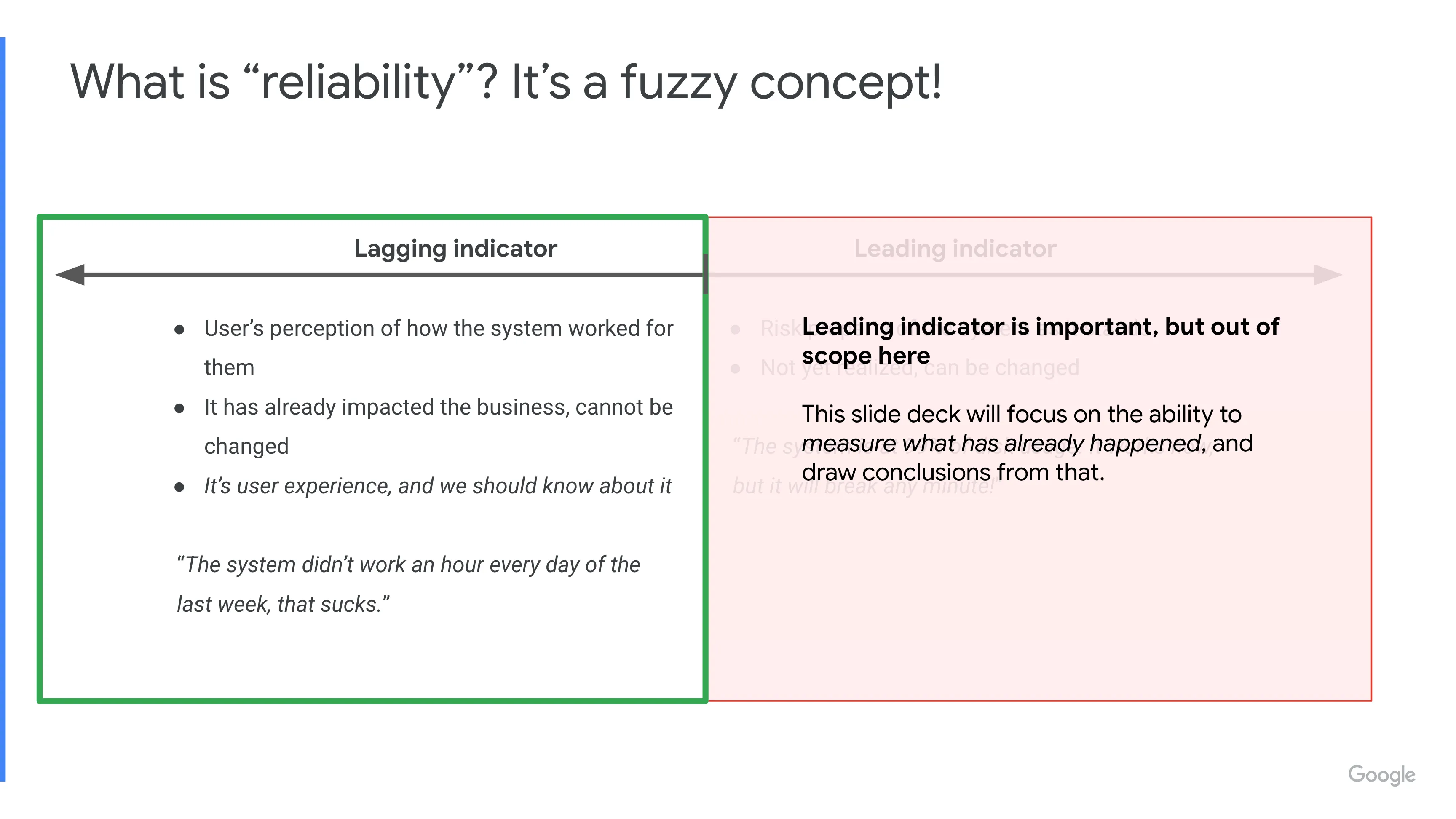 What is Reliability - final stage