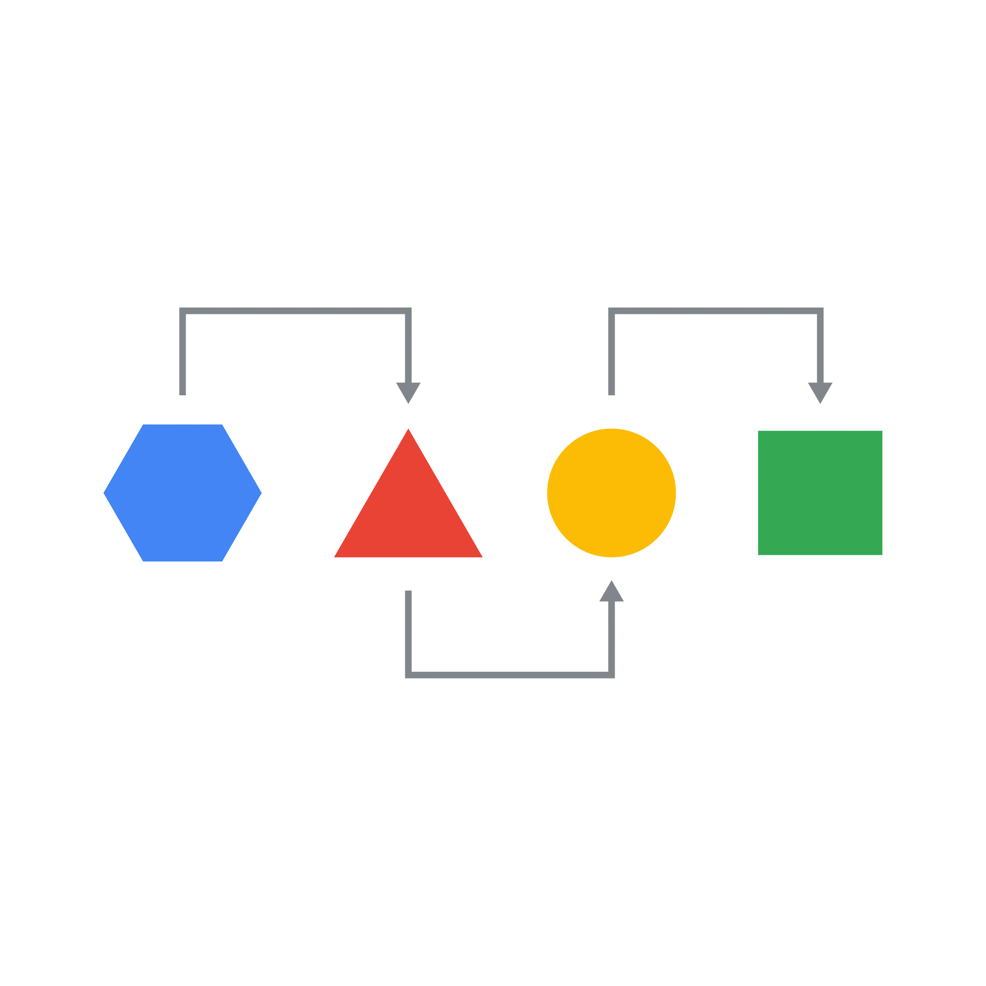 Release Engineering
